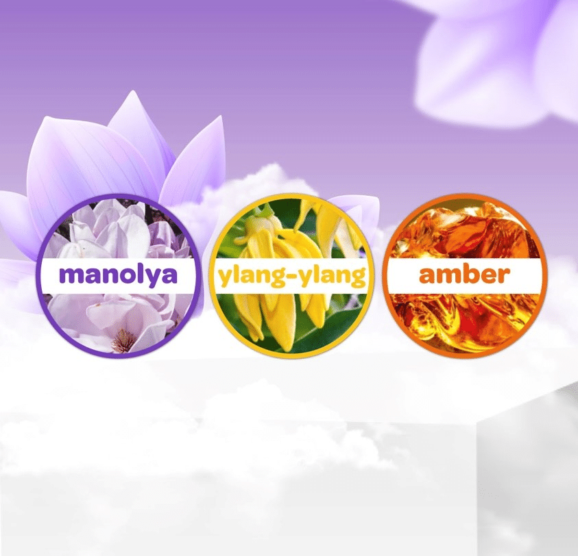 Dalin “Frühlingsfrische” Baby Cologne 150ml – Bild 2